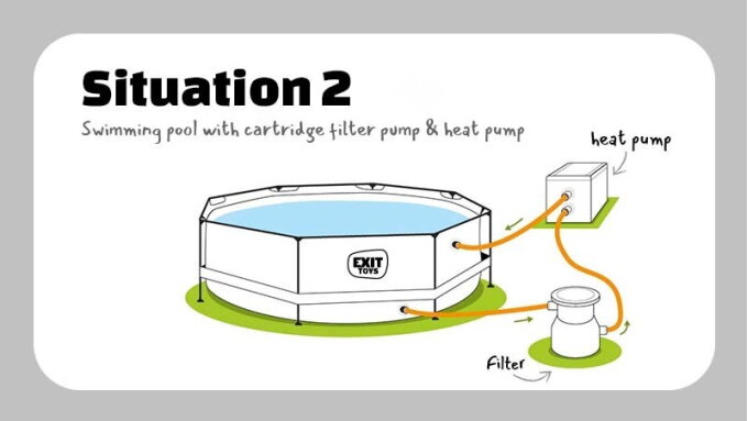 How do I connect my filter pump and heat pump to my swimming pool?